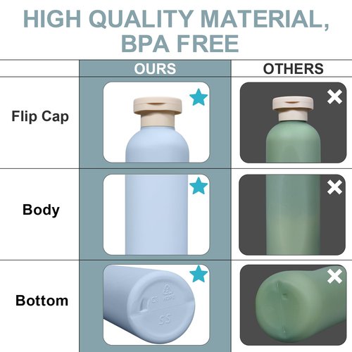 ASEVAT 8.8oz 4pack Refillable Travel Shampoo and Conditioner Bottles, Travel Size containers, Travel Bottle for toiletries, Squeeze Bottles with Flip Cap, Empty Plastic Leak Proof Travel Bottles