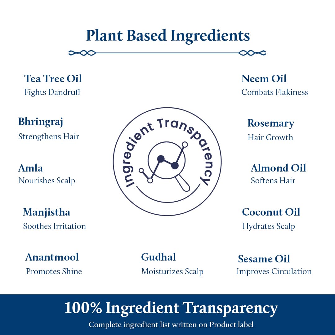 Blue Nectar Anti Dandruff Hair Oil with Neem & Tea Tree| Ayurvedic Non-Stickyfor Dry Scalp | Plant Based for Men & Women (12 Herbs, 6.76FlOz)