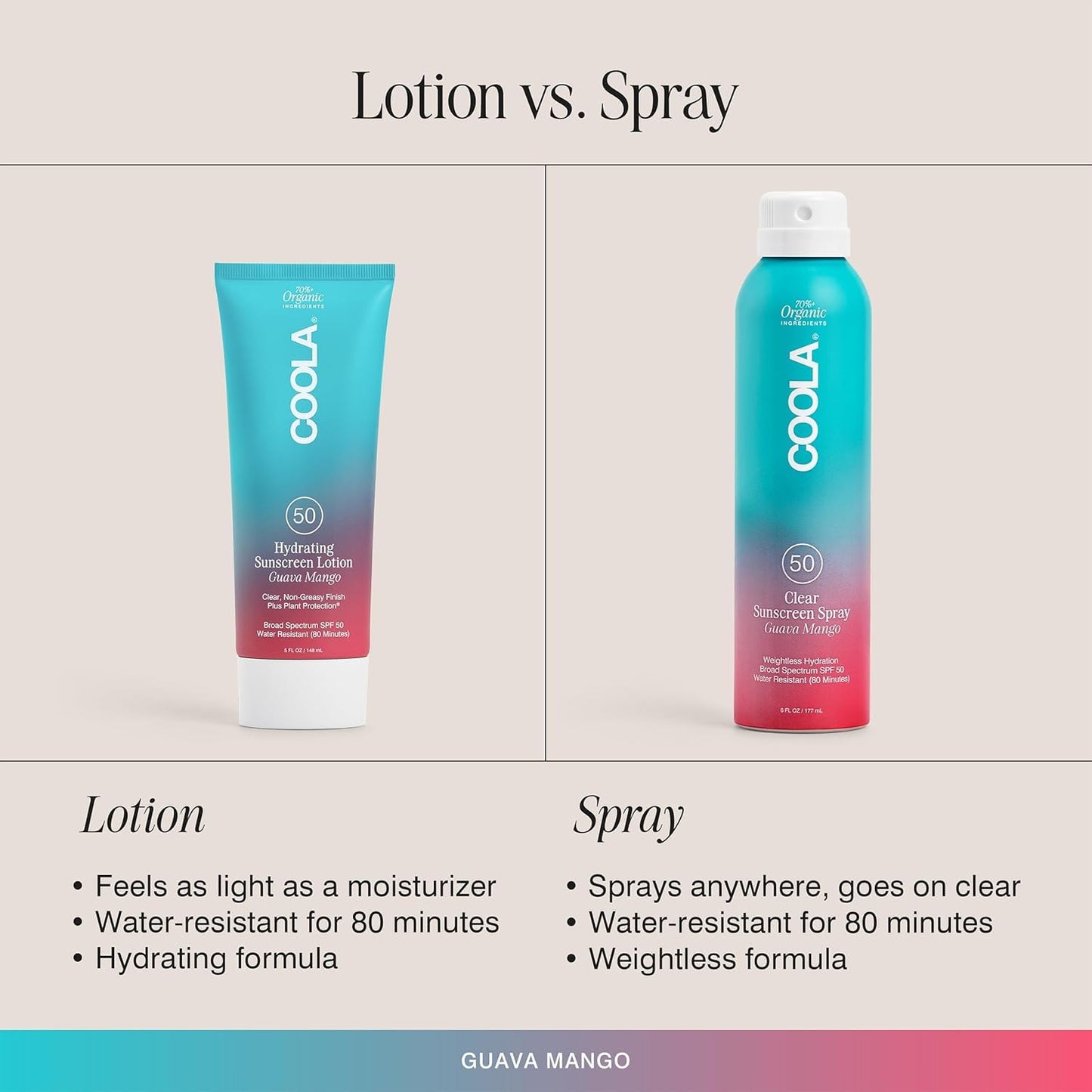 COOLA Organic Sunscreen SPF 50 - Vegan & Gluten-Free Body Lotion for Daily Protection | Guava Mango, 5 Fl Oz