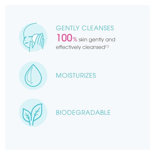Bioderma - ABCDerm H2O Baby Cleansing Wipes - Biodegradable & Gentle for Newborns | 25 Count