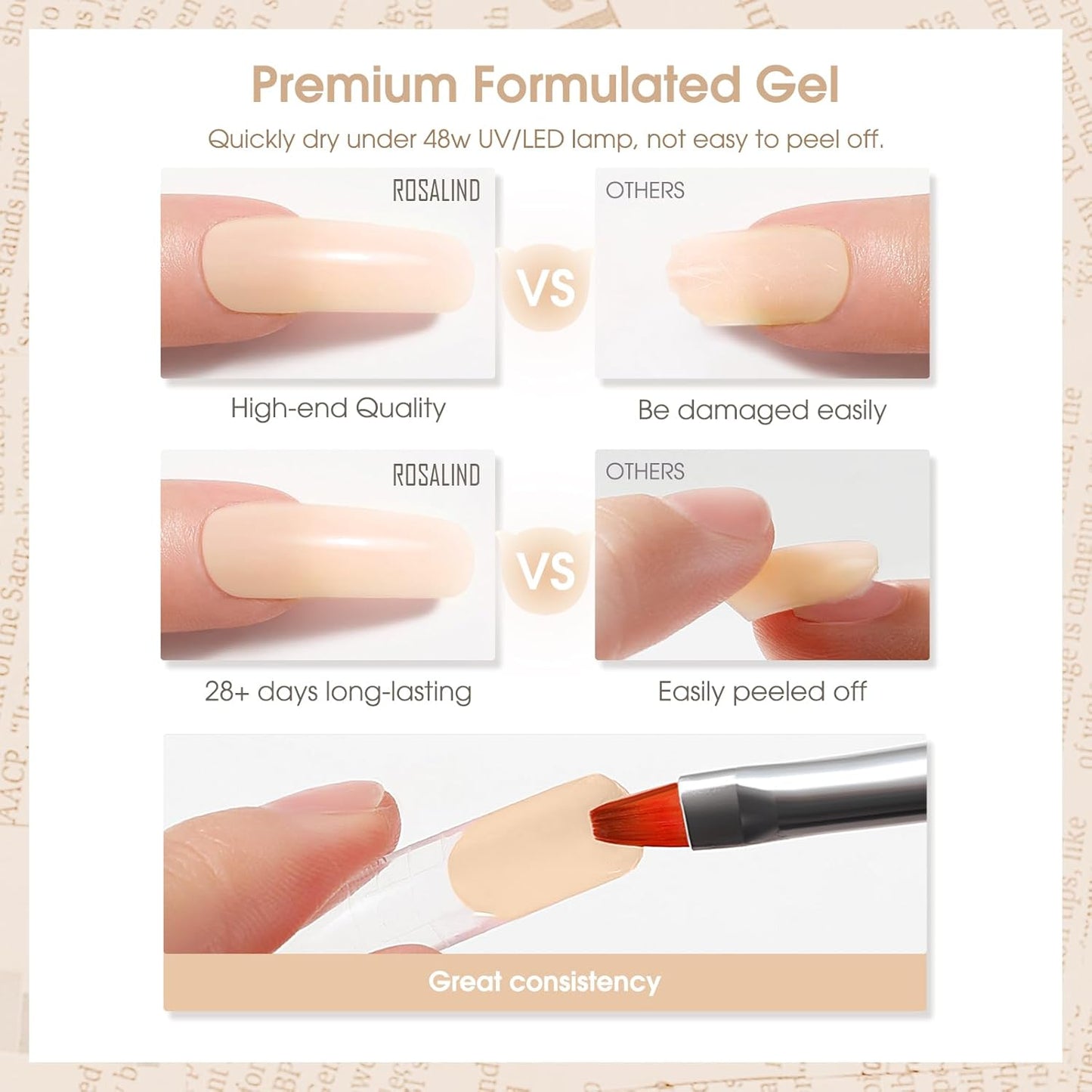 Nude Poly Extension Gel, ROSALIND 2.7 oz Light Nude Poly Nail Gel Builder for Nail Art Decoration, Thickening Extension Easy to DIY Use at Home Need UV Lamp