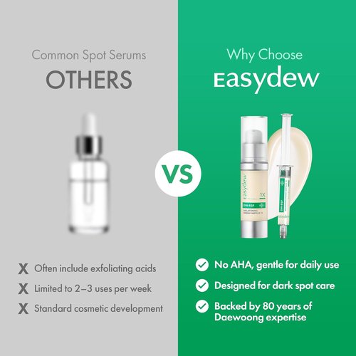 Easydew DW-EGF Melatoning Ampoule 5X - Hydrating Dark Spot Serum with Niacinamide & Glutathione | 0.27 fl oz