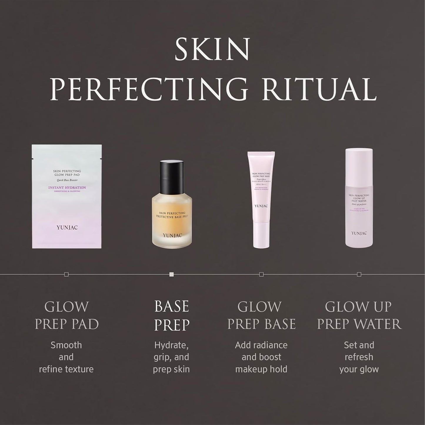 YUNJAC Base Prep Primer - Silicone-Free Grip Makeup Base for Radiant Skin | 1.35 fl oz