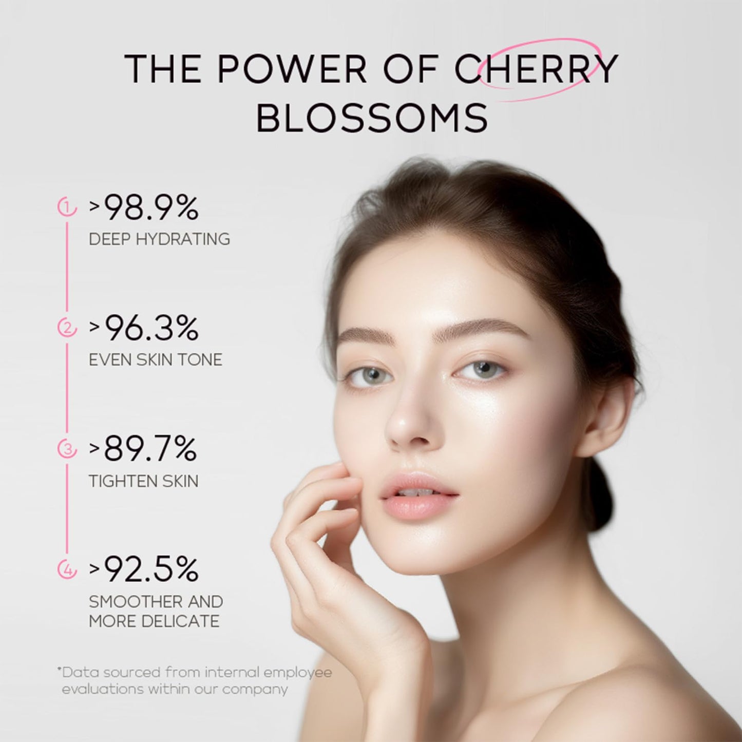 Sakura Skin Daily Skincare Set Gentle Skin Cleaning & Care Teenage Girls and Women Gift Set, Cherry Blossom Skin Care Sets & Kits, Facial Kit for Women & Girls, Hydrating & Soothing Travel Skincare