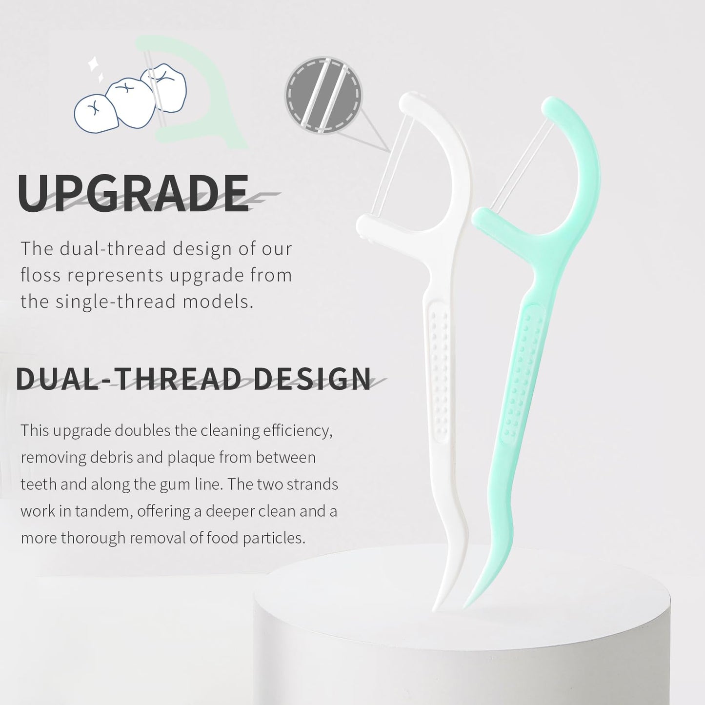 Ryelea Floss Pick Dispenser with 40 Count Double Thread Flossers, Cleaning Teeth More Deeply, Sealed Storage (White)