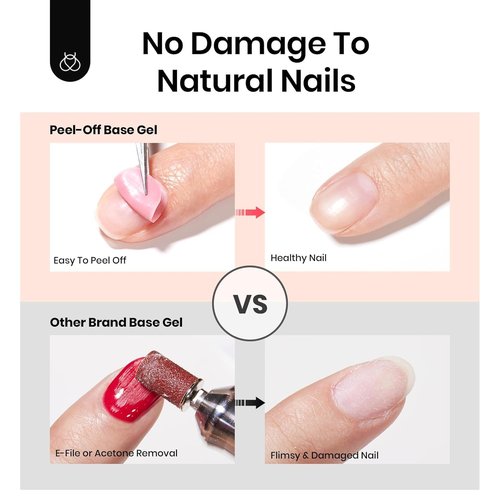 Beetles 15ml Peel Off Gel Base Coat for Gel Nail Polish, UV LED Lamp Cure, Easy Peel Removal, Damage-Free, Quick Manicure Change