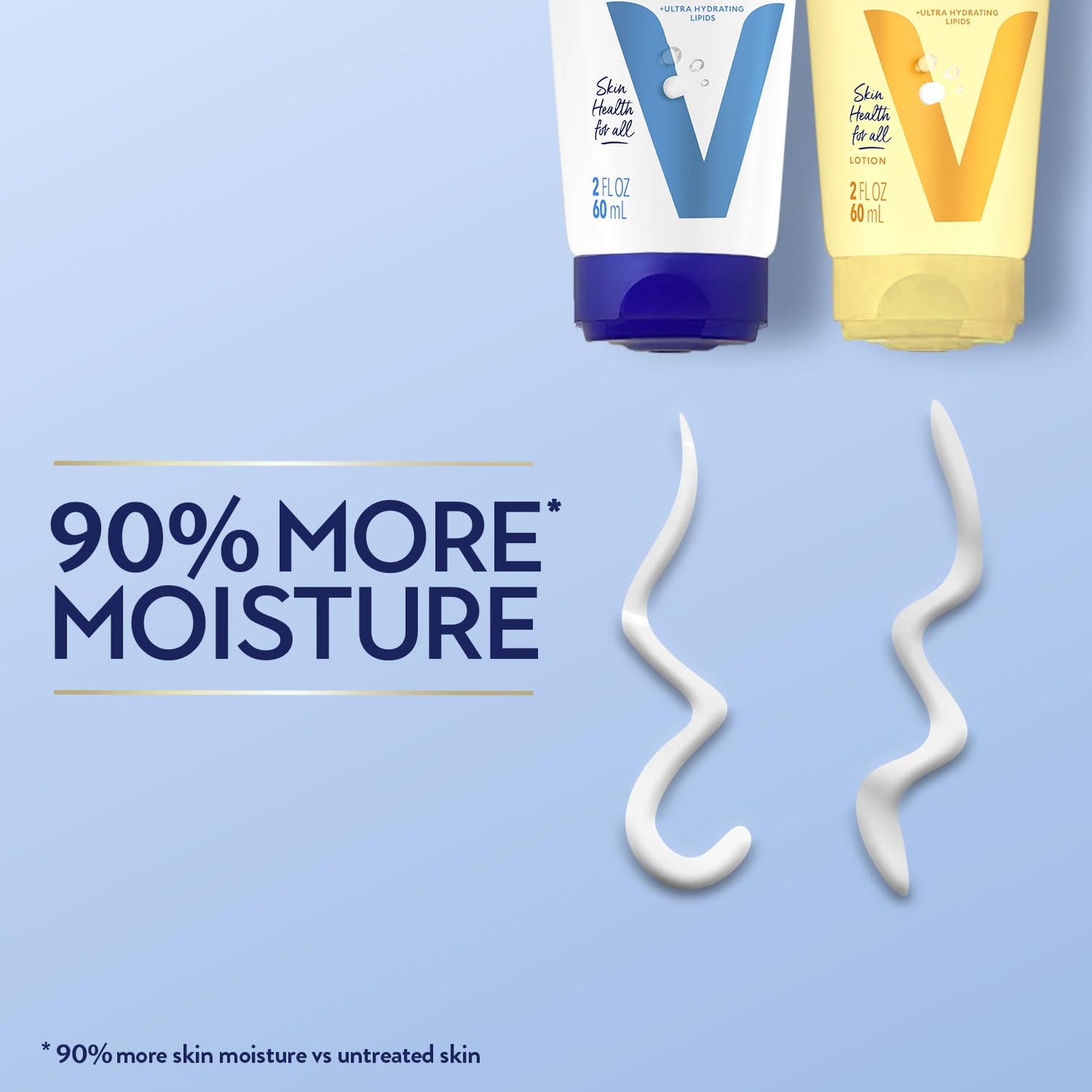 Vaseline Intensive Care Lotion Bundle – Advanced Repair Unscented Lotion & Nourishing Moisture Hand & Body for Extremely Dry Skin, 2 Oz Ea (2 Piece Set)