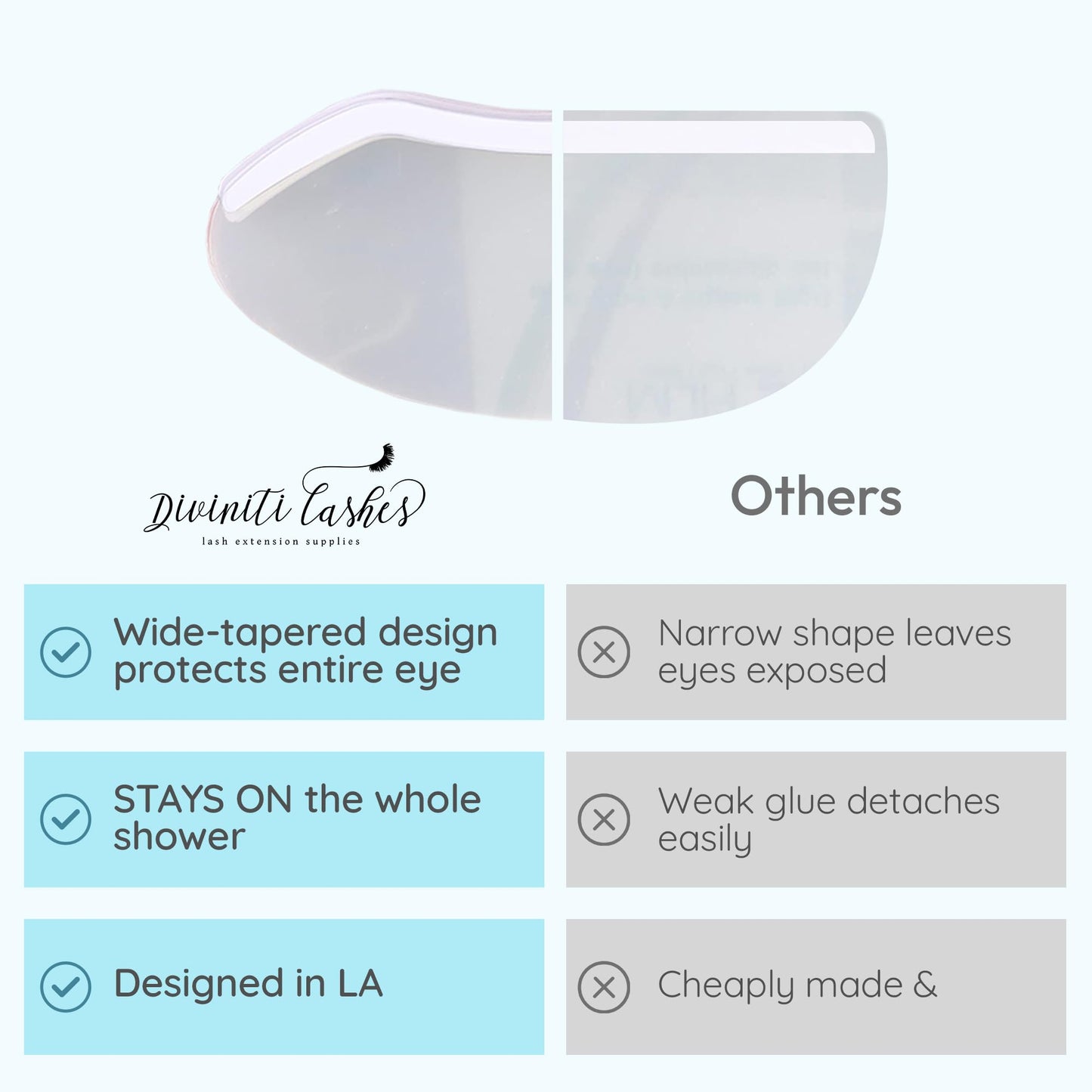 Eyelash Shield Shower Visor For Adults - 50 Eye Shields for After Surgery Shampoo, Microblading Supplies Permanent Makeup Supplies - Lash Guard - Eyelash Protector - Eye Shield After Cataract Surgery