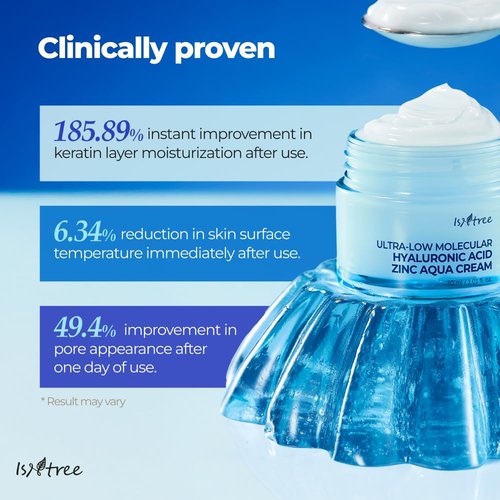 IsNtree Ultra-Low Molecular Hyaluronic Acid Cream - Hydrating & Cooling Moisturizer | 80ml