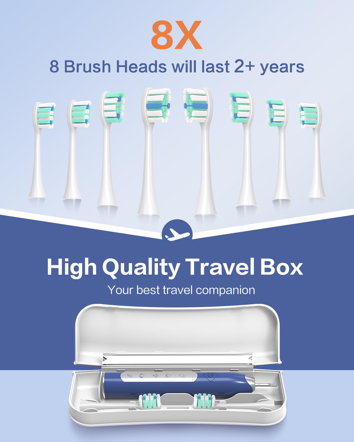 ANVS Sonic Electric Toothbrushes for Adults - Rechargeable Electric Toothbrush with Travel Case, 8 Brush Heads and a Holder, Power Whitening Toothbrush Fast Charge for 90 Days Use (White)