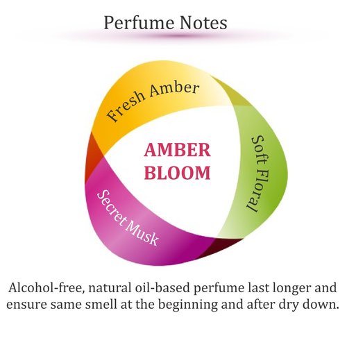 Zoha Amber Bloom - Amber Perfume for Women and Men, Alcohol Free Clean Perfume and Layering Oil, 6ml Roll-On