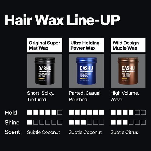 DASHU Hair Wax - Ultra Strong Hold & Long Lasting Edge Control | Easy Wash with Collagen & Argan Oil, 3.38 fl oz