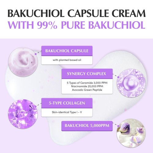 Bakuchiol Plumping Capsule Cream - Retinol Alternative Moisturizer for Firming & Pore Care | 1.69 fl. oz / 50ml