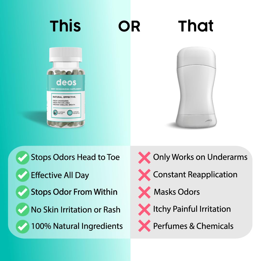 DEOS Internal Deodorant Supplement β Full Body Deodorizer for Gut Health, Skin Health, Detox & Digestion Support β Natural Odor Control Chlorophyll Pills for Head-to-Toe Freshness | 30 Capsules