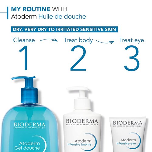Bioderma Atoderm Hydrating Shower Gel - Moisturizing Face & Body Cleanser for Sensitive Skin