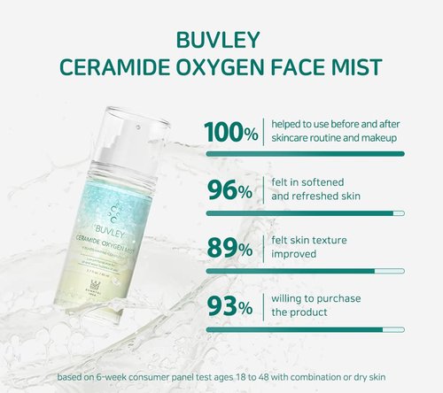 **Ceramide Oxygen Face Mist - Hydrating, Vegan & Cruelty-Free Facial Spray with Antioxidants | 2.7 Fl Oz**