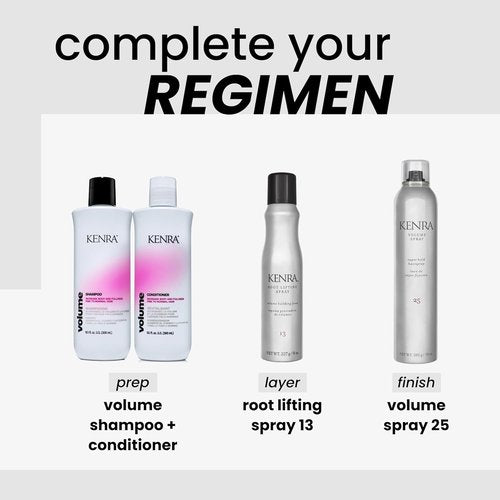 Kenra Root Lifting Spray 13 - Volumizing Foam for Ultimate Lift & Lasting Style | Flexible Fullness for All Hair Types