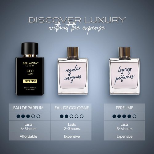 Bellavita Luxury CEO Man Intense Eau de Parfum - 100 ml | Aromatic Men's Fragrance with Lavender, Carnation & Musk Notes