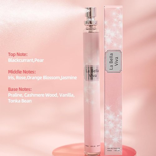 Clothes of Skin 4 Pack Women's Perfumes - Travel Size Natural Fragrances | Perfect Mother's Day Gifts
