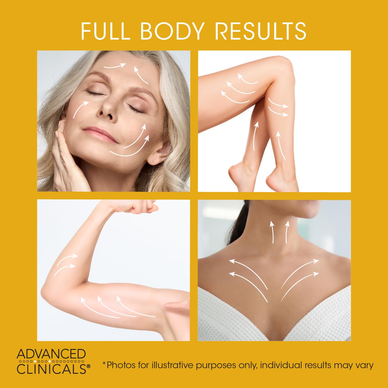Advanced Clinicals Retinol Firming Cream + Puffy Eye Brightening Serum Set