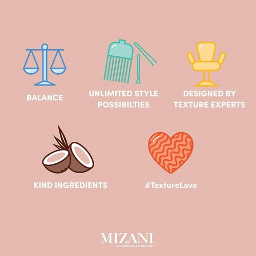 Mizani Strength Fusion Recover Mask - Intense Night Treatment for Damaged Hair Repair