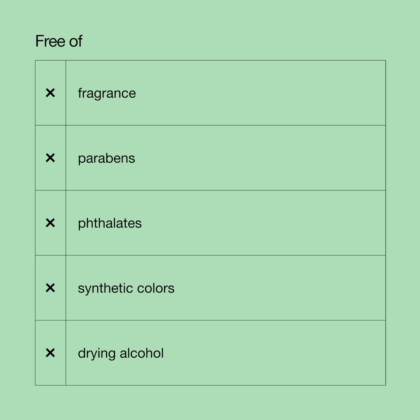 Clinique 3-Step All About Clean Liquid Gentle Facial Cleanser Soap For Dry Combination Skin Types, Mild, Mini Travel Size, 1 Fl Oz