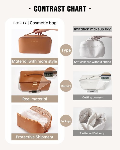 EACHY Travel Makeup Bag, Large Capacity Cosmetic Bags for Women, Waterproof Portable Open Flat Toiletry Bag Make up Bag with Divider and Handle, Gifts for Women (Brown, Large)