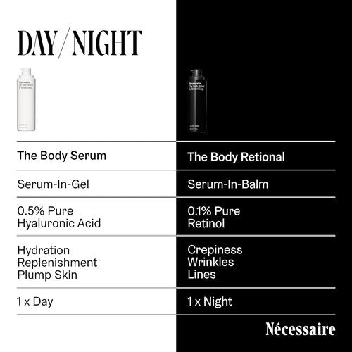 Nécessaire The Body Retinol - Firming Repair Serum & Lotion for Wrinkle Prevention | 5.1 oz