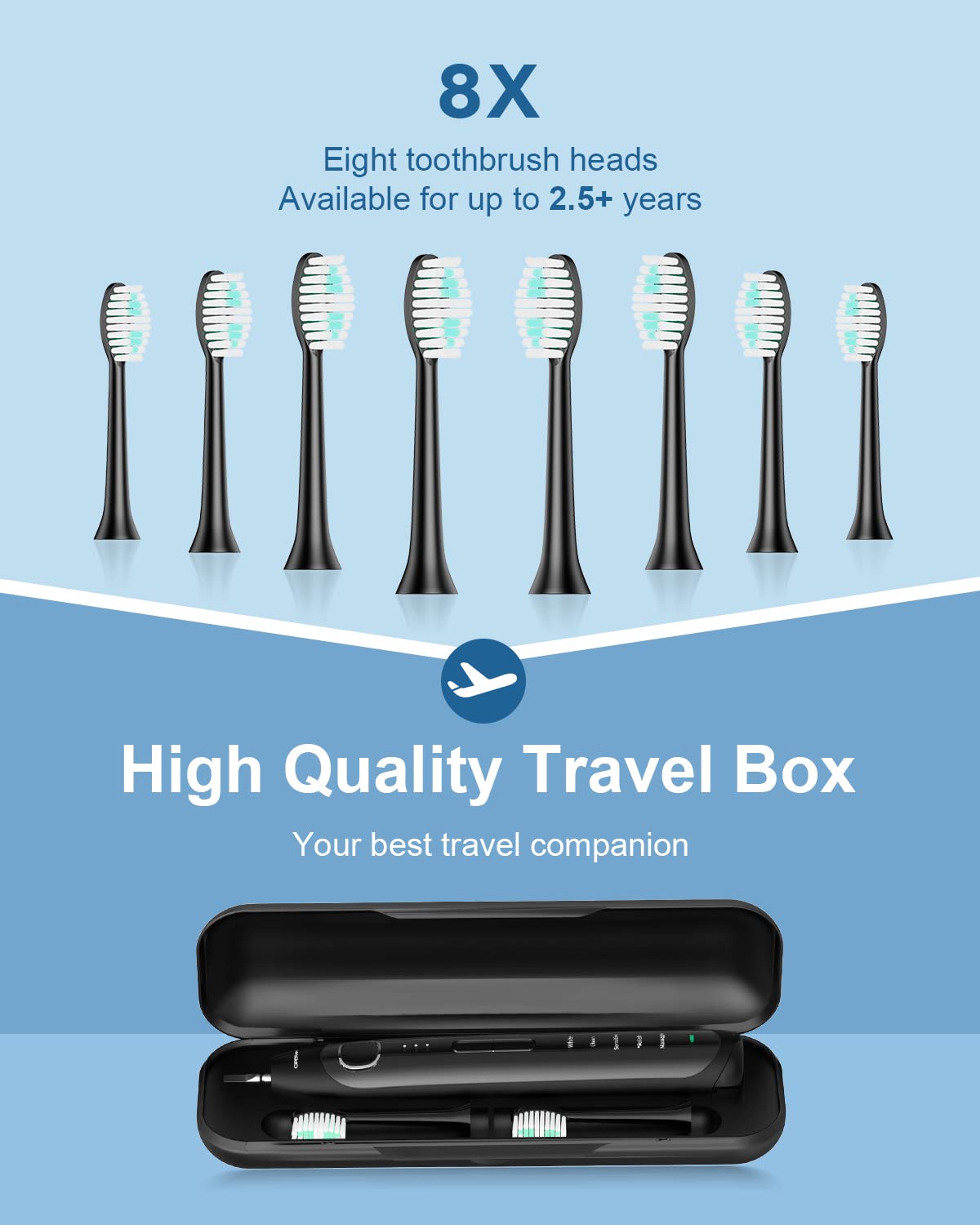 Operan Electric Toothbrush for Adults and Kids High Power Sonic Rechargeable Toothbrush with Smart Timer 5 Modes 6 Brush Heads 40,000 VPM Motor 6 Hours Fast Charge for 100 Days (Black)