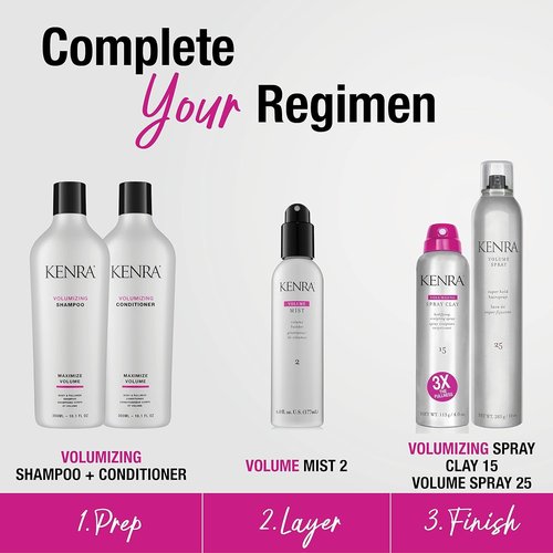 Kenra Professional Volume Mist 2 - Lightweight Volume Builder | Flexible Finish & Thermal Protection | 6 fl. oz. (2-Pack)