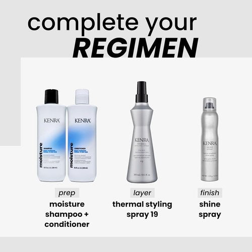 Kenra Thermal Styling Spray 19 - Premium Heat Protection Spray for All Hair Types
