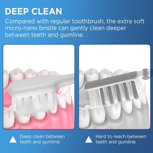 Frekare Ultra Soft Toothbrushes for Sensitive Teeth - 10,000 Micro Nano Bristles | Travel-Friendly, 6 Count