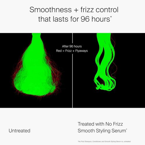 Living Proof No Frizz Styling Serum - Smooth, Frizz-Control Formula for All Hair Types