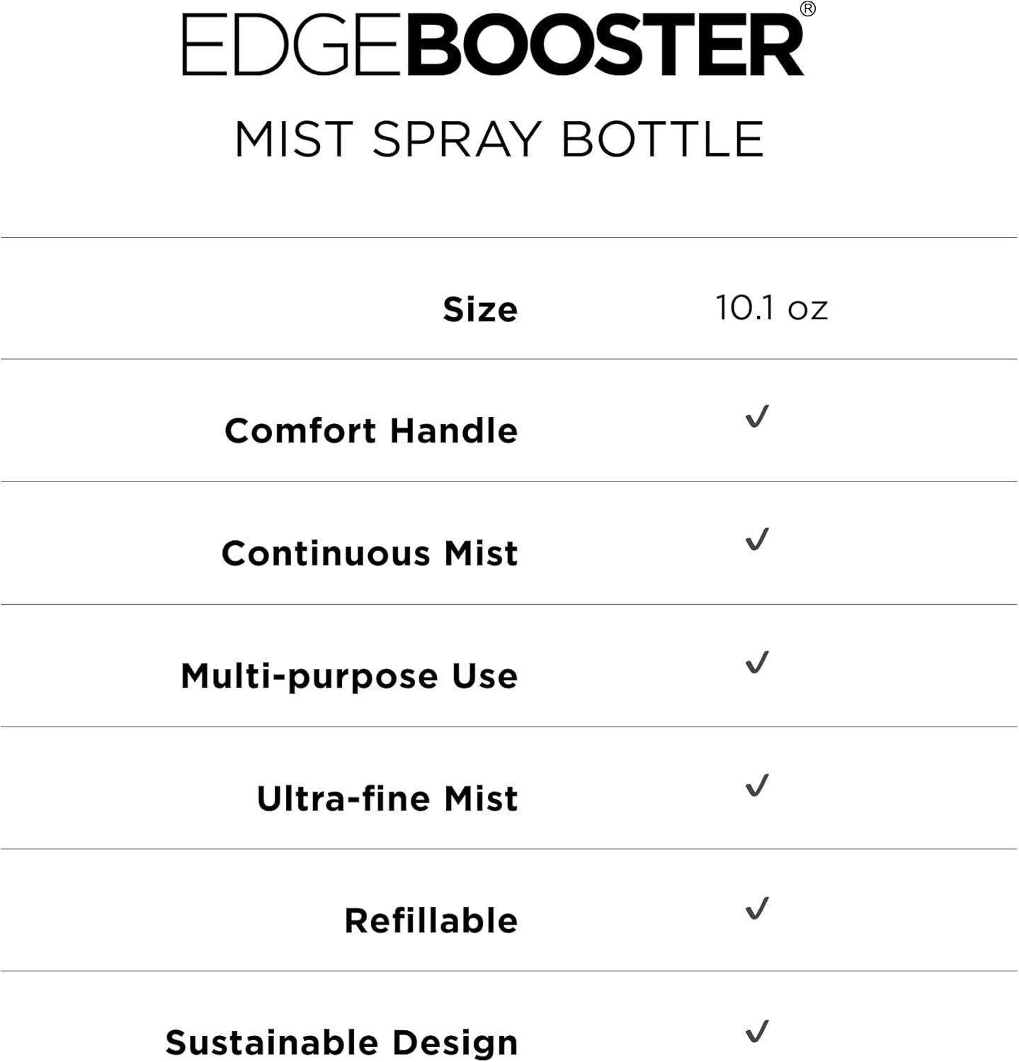 Style Factor Edge Booster Mist Spray Bottle - Continuous Ultra Fine Mist for Hair & More | 10.1oz Aqua Green