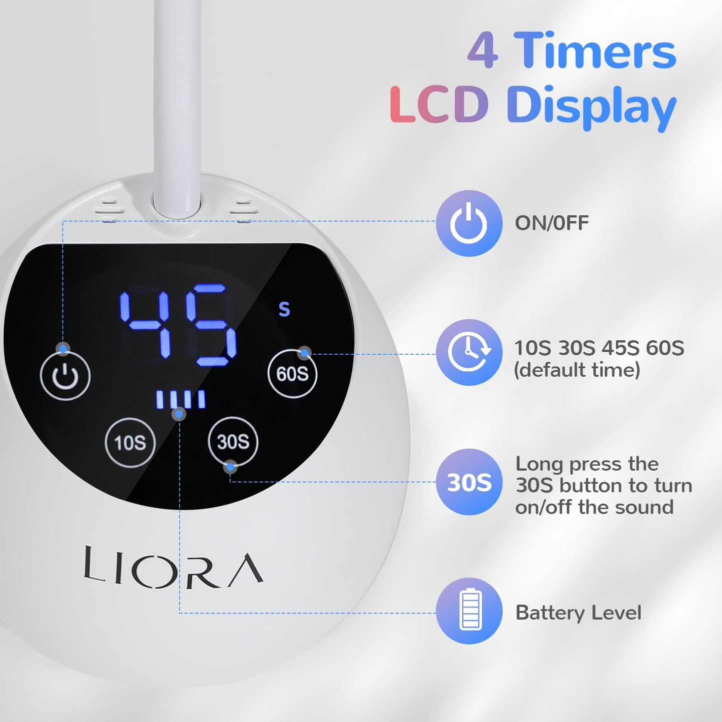 LIORA UV LED Nail Lamp - Gooseneck UV Light for Gel Nails - LED Lamps for Gel Polish Equipped with Power Storage Function 24W USB Rechargeable with Four Timers Automatic Sensor DIY Nail Art(White)
