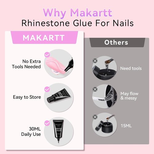 Makartt Rhinestone Nail Glue - Super Strong Gel for Charms & 3D Art | 30ML UV Cured for Salon & DIY