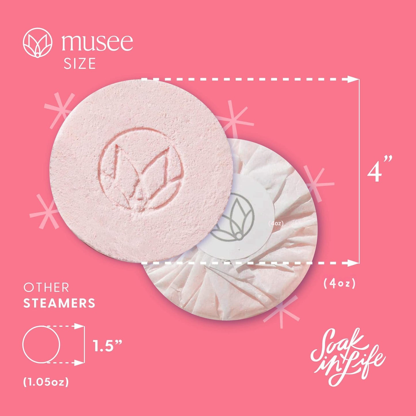 Musee | Happy Holidays Four Shower Steamers | Handmade in USA | Cruelty-Free & Paraben-Free | Vegan & Natural Ingredients | Holiday Gift Set for Women & Men | Aromatic Shower Experience