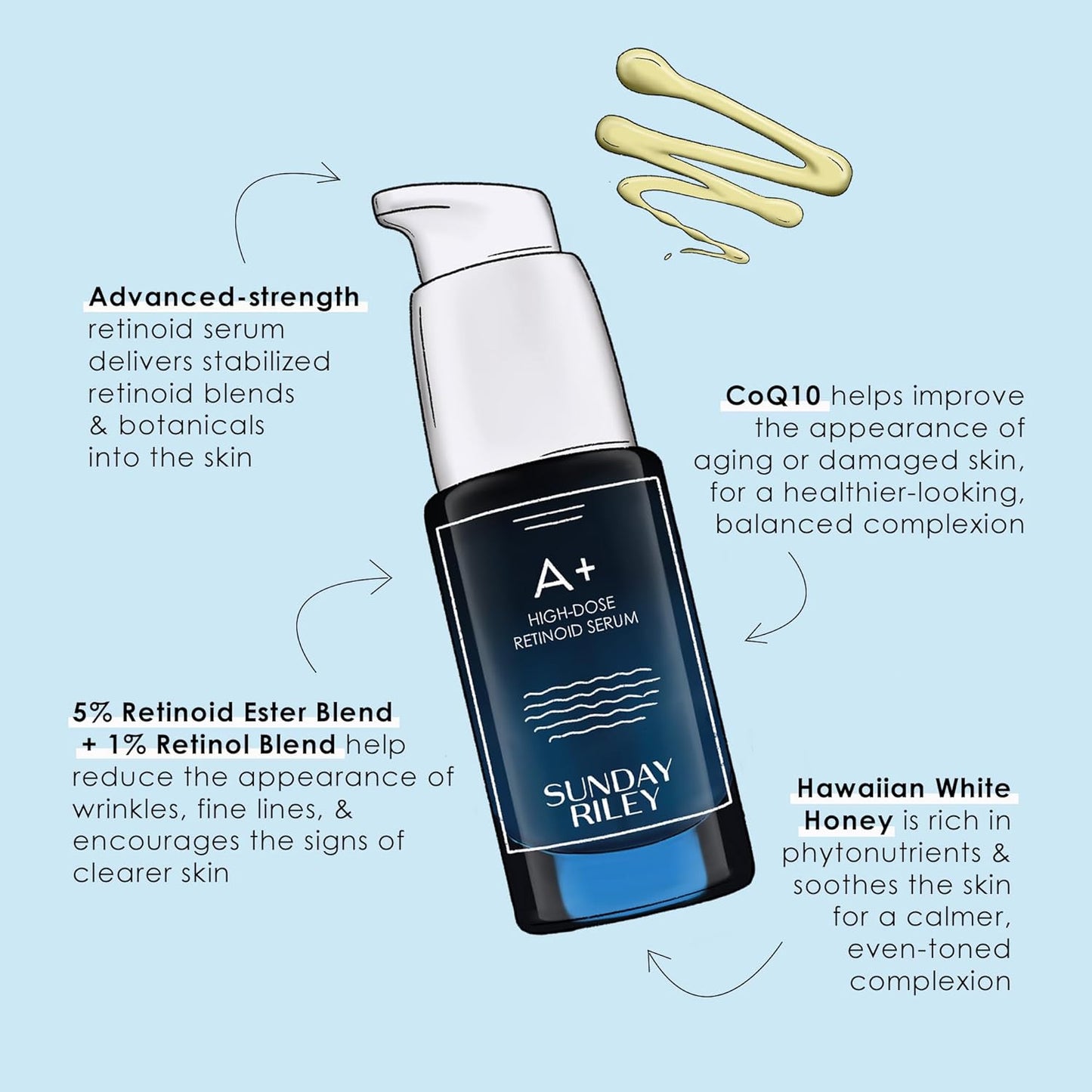 Sunday Riley A+ High-Dose Retinol Serum - Powerful Anti-Aging Treatment for Youthful Skin