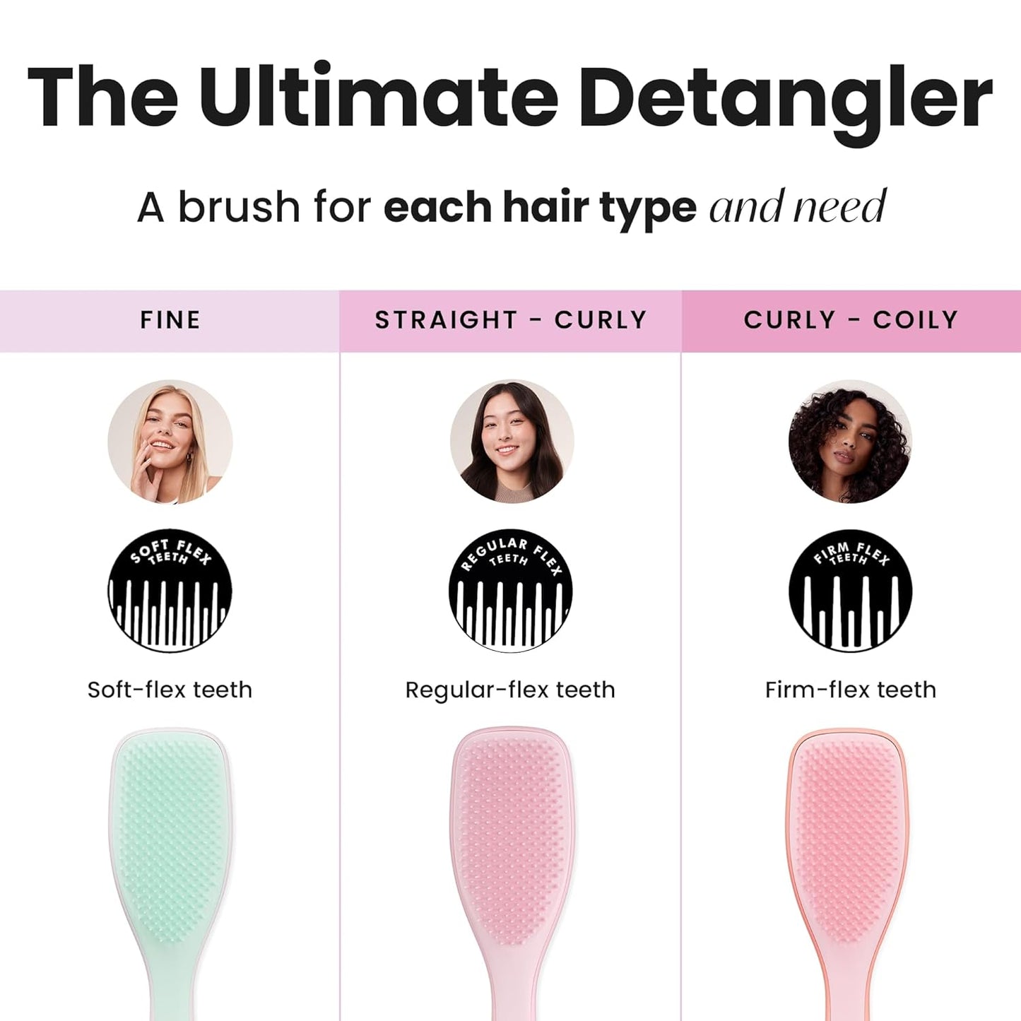 Tangle Teezer Fine & Fragile Detangler Hairbrush Duo, Eliminates Knots & Reduces Breakage, Regular & Travel-Size, Pink & Mint