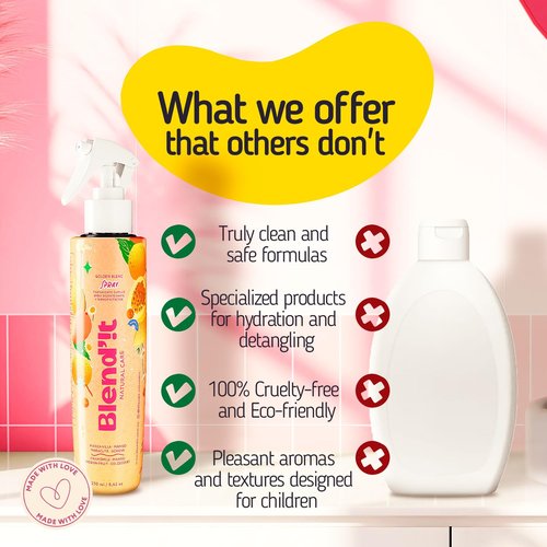 BLENDIT Hair Detangler Spray for Kids & Women – Hydrating & UV Protectant for Hair, with Chamomile, Passion Fruit, and Goldenberry – Softens, Adds Shine, and Controls Frizz – Vegan – 250ml