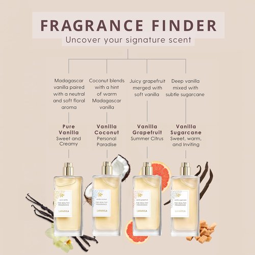 Lavanila Vanilla Grapefruit Perfume - Long Lasting Women’s Eau de Parfum | 1.7 Fl Oz, Natural Fragrance