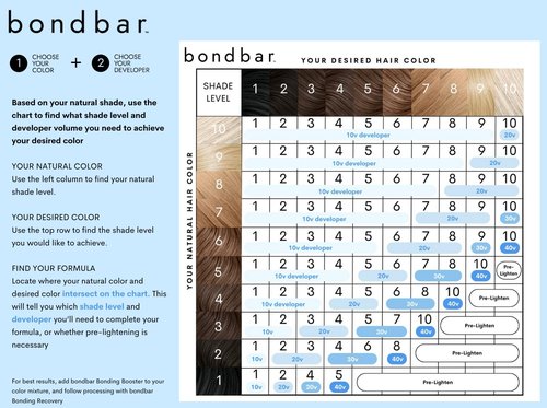 Bondbar 10 Volume Creme Developer - Repairing Hair Dye for All Hair Types | 4 Oz, Vegan & Cruelty-Free
