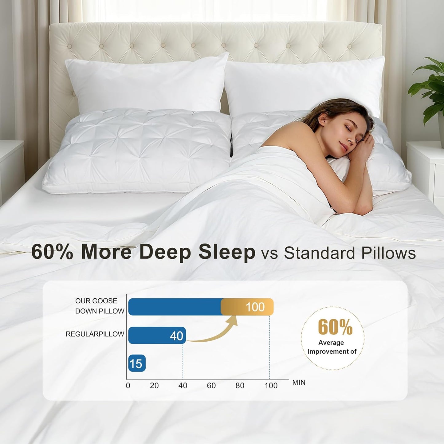 Skiennix Support Bed Pillow Set of 2 | Queen Size, Super Soft Down-Alternative Filling, Hotel Quality