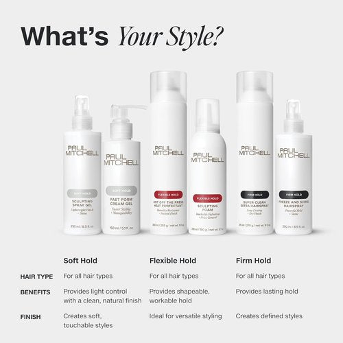 Paul Mitchell Fast Drying Sculpting Spray - Medium Hold & Touchable Finish for All Hair Types