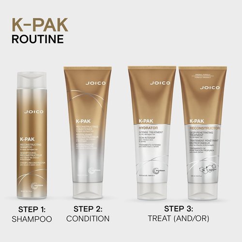 Joico K-Pak Hydrator Intense Treatment - Deep Hydration for Dry, Damaged Hair | Boost Shine & Elasticity
