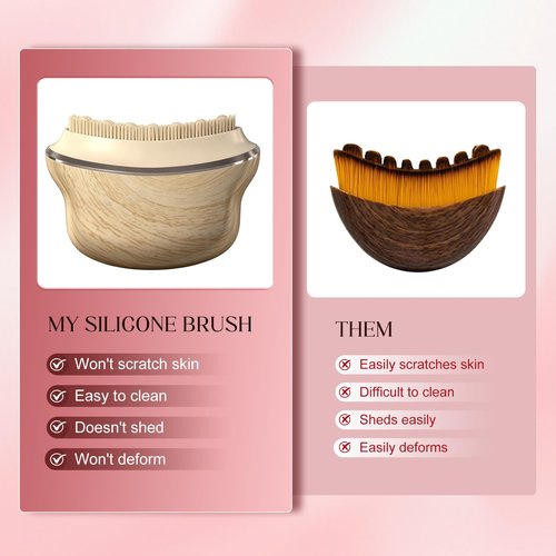 Lymphatic Contour Face Brush,Lymphatic Drainage Brush,Lymphatic Drainage Massager for Face –Ergonomically Designed to Fit The Skin Precisely- Improves Skin Glow & Absorption