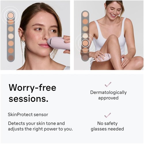 Braun Silk·Expert Mini IPL Hair Removal Device - At-Home Permanent Laser Hair Reduction for All Skin Types