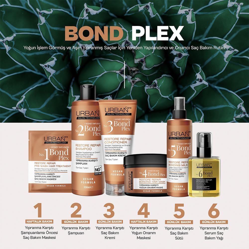 Urban Care Bond Plex No.2 Shampoo - Restore & Repair Formula | 350ml / 11.8fl.oz