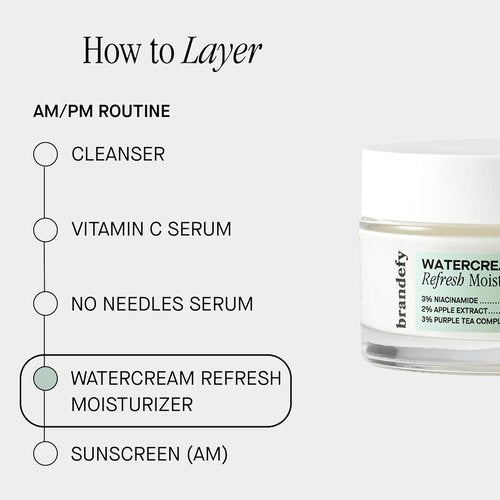 Brandefy Water Cream - Lightweight Moisturizer for Pore-Refining Hydration | Daily Face Cream, 1.6 Oz