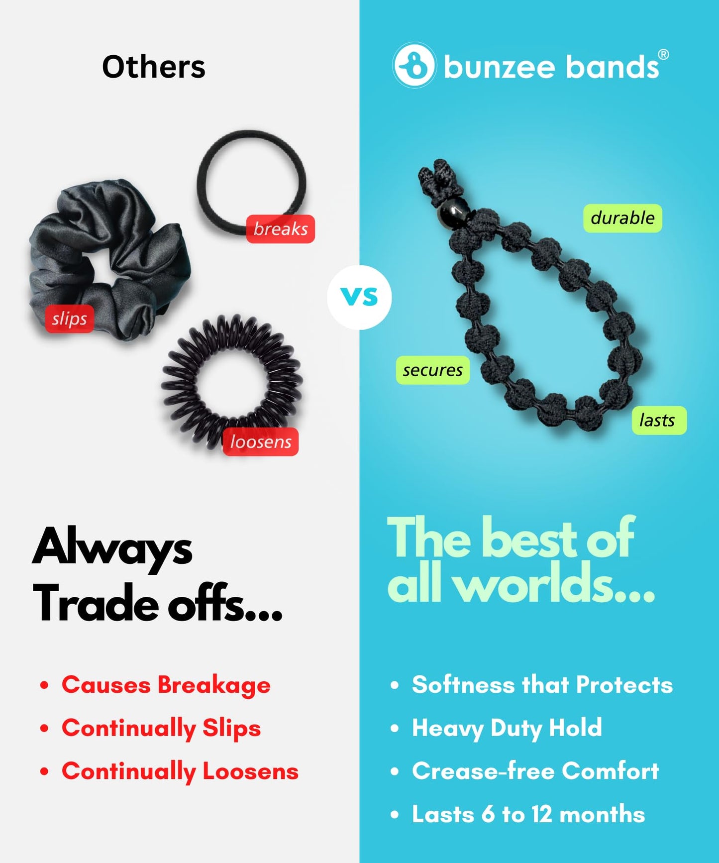 Bunzee Bands Adjustable Hair Ties for Thick Hair - No Damage Scrunchies for Women - Bracelet Hair Ties - Perfect for ponytails and buns (3Pack Black)